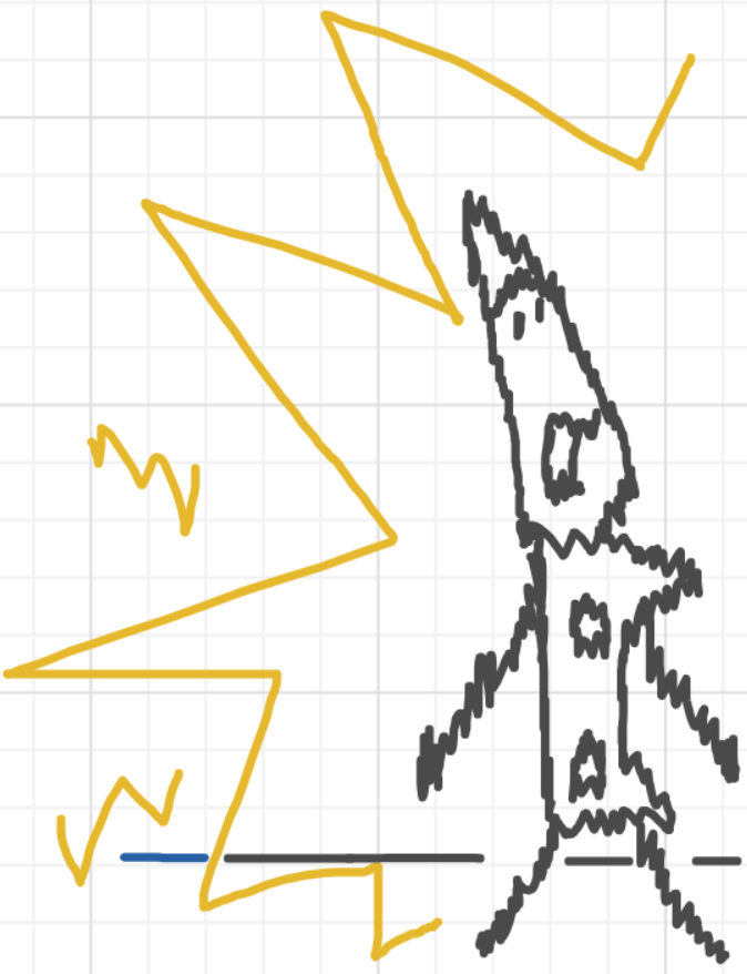 A panel from What's The Point, episode five of the Board Boards object show by Furretwalk/WalkingFurret.